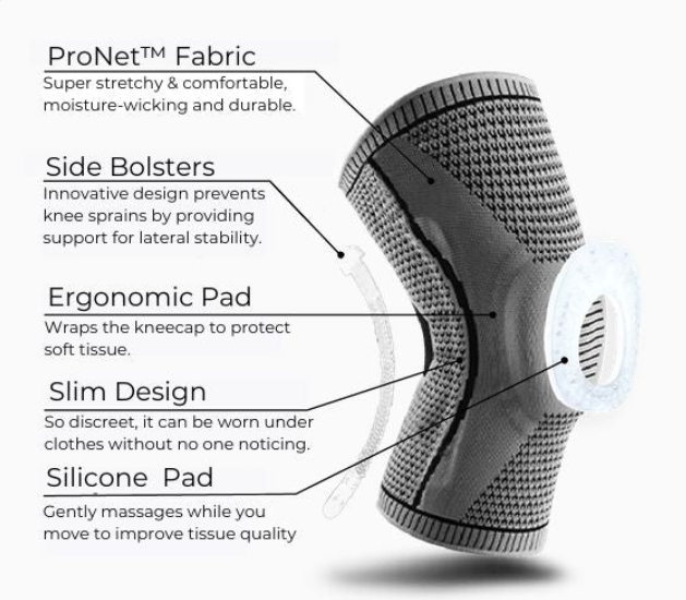 Knee Freedom Support System