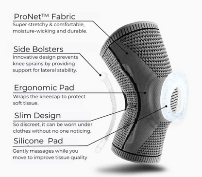 Knee Freedom Support System